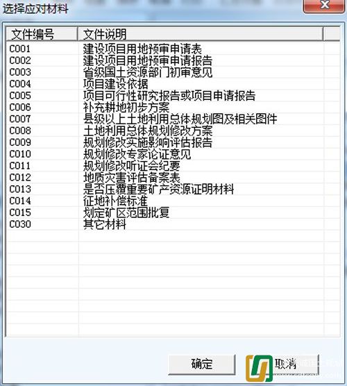 新建濟南(nán)至青島高速鐵路(lù)項目建設用地預審順利完成