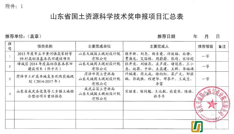 關于推薦申報2015年(nián)度山(shān)東省國(guó)土(tǔ)資源科(kē)學技術(shù)獎的項目公示